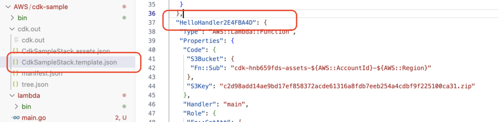cdk-sample-lambda-template