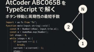 AtCoder ABC1065B解説