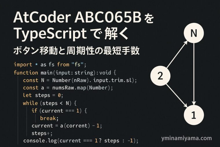 AtCoder ABC1065B解説
