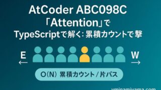 AtCoder ABC098C解説
