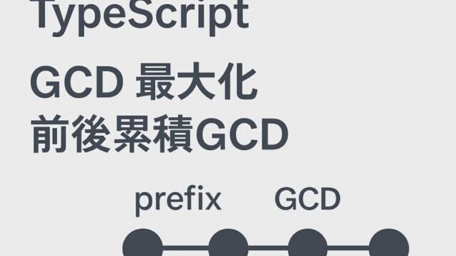 AtCoder ABC125C解説
