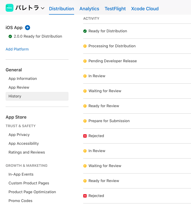 パレトラ App Store Connect の審査履歴。Rejected が2回記録されている